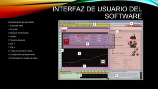 INTERFAZ DE USUARIO DEL 
SOFTWARE 
Una descripción general rápida 
1. Educador robot 
2. Mi portal 
3. Barra de herramientas 
4. Gráfico 
5. Ventana de ayuda 
6. Eje Y 
7. Eje X 
8. Tabla de conjunto de datos 
9. Configuración del experimento 
10. Controlador de registro de datos 
 