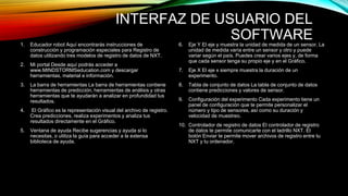 INTERFAZ DE USUARIO DEL 
SOFTWARE 
1. Educador robot Aquí encontrarás instrucciones de 
construcción y programación especiales para Registro de 
datos utilizando tres modelos de registro de datos de NXT. 
2. Mi portal Desde aquí podrás acceder a 
www.MINDSTORMSeducation.com y descargar 
herramientas, material e información. 
3. La barra de herramientas La barra de herramientas contiene 
herramientas de predicción, herramientas de análisis y otras 
herramientas que te ayudarán a analizar en profundidad tus 
resultados. 
4. El Gráfico es la representación visual del archivo de registro. 
Crea predicciones, realiza experimentos y analiza tus 
resultados directamente en el Gráfico. 
5. Ventana de ayuda Recibe sugerencias y ayuda si lo 
necesitas, o utiliza la guía para acceder a la extensa 
biblioteca de ayuda. 
6. Eje Y El eje y muestra la unidad de medida de un sensor. La 
unidad de medida varía entre un sensor y otro y puede 
variar según el país. Puedes crear varios ejes y, de forma 
que cada sensor tenga su propio eje y en el Gráfico. 
7. Eje X El eje x siempre muestra la duración de un 
experimento. 
8. Tabla de conjunto de datos La tabla de conjunto de datos 
contiene predicciones y valores de sensor. 
9. Configuración del experimento Cada experimento tiene un 
panel de configuración que te permite personalizar el 
número y tipo de sensores, así como su duración y 
velocidad de muestreo. 
10. Controlador de registro de datos El controlador de registro 
de datos te permite comunicarte con el ladrillo NXT. El 
botón Enviar te permite mover archivos de registro entre tu 
NXT y tu ordenador. 
 