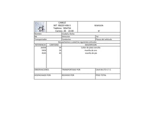 CAMUZ
                   NIT: 892251456-3                                REMISION
                   Teléfono: 1854754
                     Carrera 26 22-80                                  N°
Nombre                      Ciudad y fecha
Nit                         Direccion                               Tel
Transportador               Conductor                               Placas del vehiculo
                        Despachamos a usted los siguientes articulos
REFERENCIA      CANTIDAD                               DESCRIPCION
     26356               54                       Collar de plata sencillo
      5454               24                           manilla de oro
      4545               45                            manilla de pie




OBSERVACIONES                 TRANSPORTADO POR                      CAJA BULTO E.T.C

DESPACHADO POR:               RESIVIDO POR                          PESO TOTAL
 