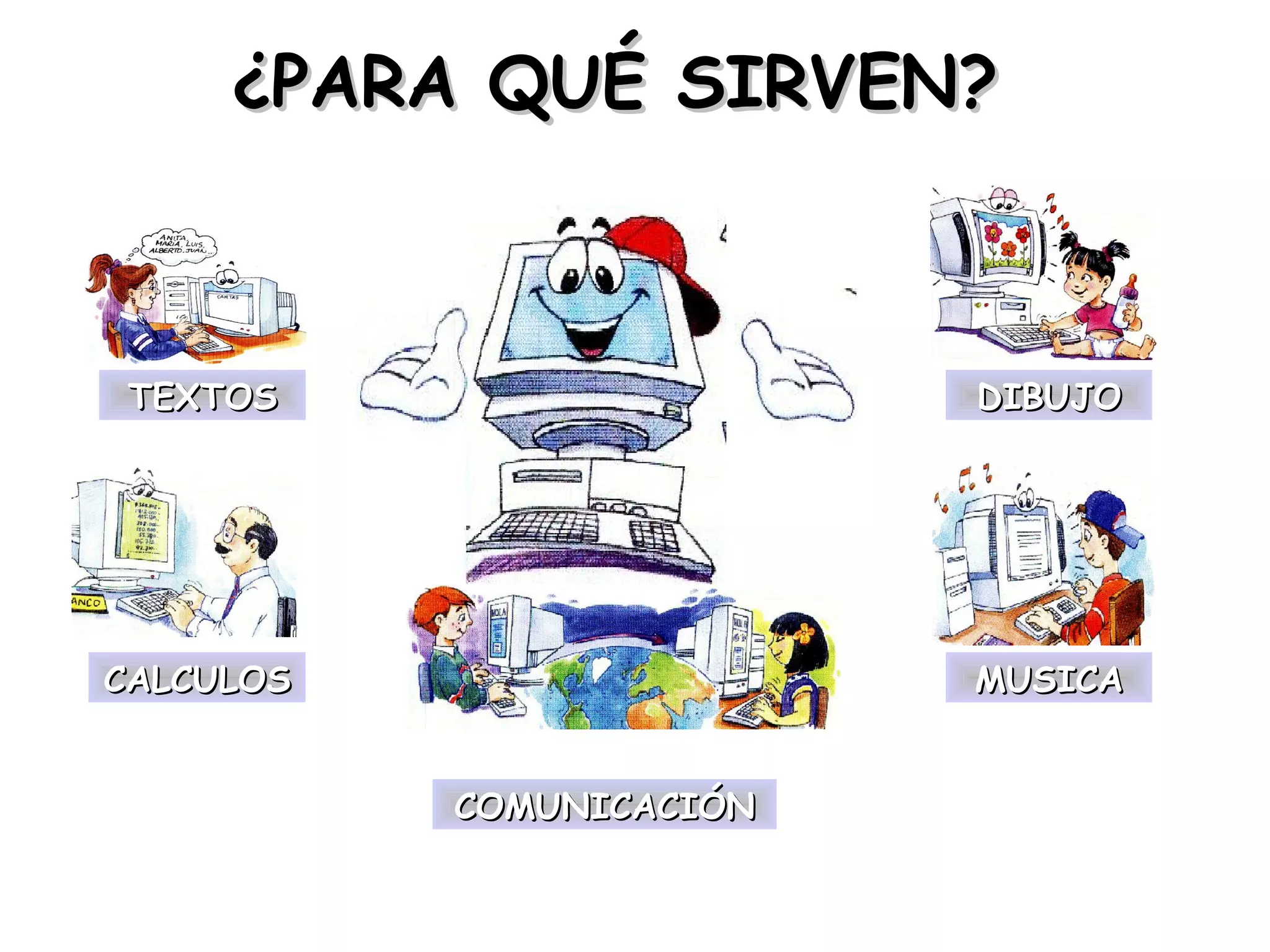 ¿PARA QUÉ SIRVEN?



 TEXTOS                   DIBUJO




CALCULOS                  MUSICA


           COMUNICACIÓN
 
