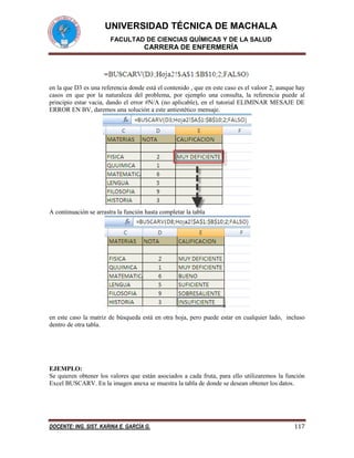 UNIVERSIDAD TÉCNICA DE MACHALA
FACULTAD DE CIENCIAS QUÍMICAS Y DE LA SALUD

CARRERA DE ENFERMERÍA

en la que D3 es una referencia donde está el contenido , que en este caso es el valoor 2, aunque hay
casos en que por la naturaleza del problema, por ejemplo una consulta, la referencia puede al
principio estar vacia, dando el error #N/A (no aplicable), en el tutorial ELIMINAR MESAJE DE
ERROR EN BV, daremos una solución a este antiestético mensaje.

A continuación se arrastra la función hasta completar la tabla

en este caso la matriz de búsqueda está en otra hoja, pero puede estar en cualquier lado, incluso
dentro de otra tabla.

EJEMPLO:
Se quieren obtener los valores que están asociados a cada fruta, para ello utilizaremos la función
Excel BUSCARV. En la imagen anexa se muestra la tabla de donde se desean obtener los datos.

DOCENTE: ING. SIST. KARINA E. GARCÍA G.

117

 
