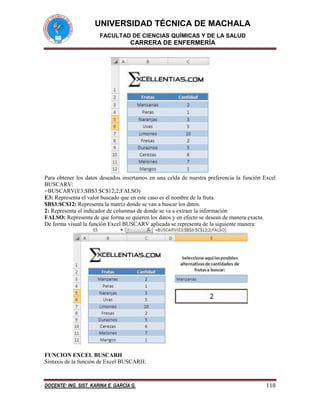 UNIVERSIDAD TÉCNICA DE MACHALA
FACULTAD DE CIENCIAS QUÍMICAS Y DE LA SALUD

CARRERA DE ENFERMERÍA

Para obtener los datos deseados insertamos en una celda de nuestra preferencia la función Excel
BUSCARV:
=BUSCARV(E3;$B$3:$C$12;2;FALSO)
E3: Representa el valor buscado que en este caso es el nombre de la fruta.
$B$3:$C$12: Representa la matriz donde se van a buscar los datos.
2: Representa el indicador de columnas de donde se va a extraer la información
FALSO: Representa de que forma se quieren los datos y en efecto se desean de manera exacta.
De forma visual la función Excel BUSCARV aplicada se representa de la siguiente manera:

FUNCION EXCEL BUSCARH
Sintaxis de la función de Excel BUSCARH:

DOCENTE: ING. SIST. KARINA E. GARCÍA G.

118

 