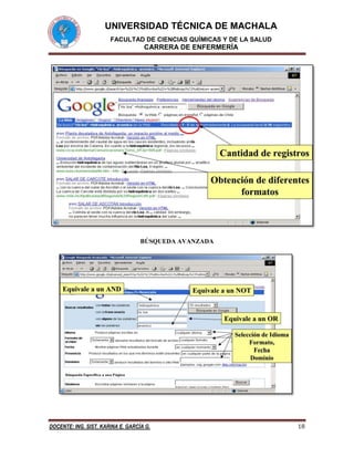 UNIVERSIDAD TÉCNICA DE MACHALA
FACULTAD DE CIENCIAS QUÍMICAS Y DE LA SALUD

CARRERA DE ENFERMERÍA

BÚSQUEDA AVANZADA

DOCENTE: ING. SIST. KARINA E. GARCÍA G.

18

 