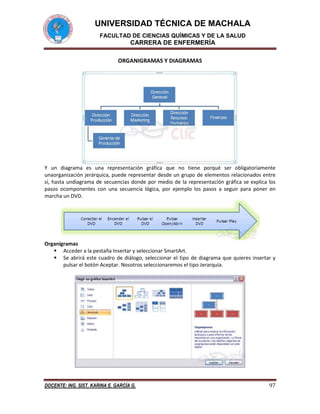 UNIVERSIDAD TÉCNICA DE MACHALA
FACULTAD DE CIENCIAS QUÍMICAS Y DE LA SALUD

CARRERA DE ENFERMERÍA
ORGANIGRAMAS Y DIAGRAMAS

Y un diagrama es una representación gráfica que no tiene porqué ser obligatoriamente
unaorganización jerárquica, puede representar desde un grupo de elementos relacionados entre
sí, hasta undiagrama de secuencias donde por medio de la representación gráfica se explica los
pasos ocomponentes con una secuencia lógica, por ejemplo los pasos a seguir para poner en
marcha un DVD.

Organigramas
 Acceder a la pestaña Insertar y seleccionar SmartArt.
 Se abrirá este cuadro de diálogo, seleccionar el tipo de diagrama que quieres insertar y
pulsar el botón Aceptar. Nosotros seleccionaremos el tipo Jerarquía.

DOCENTE: ING. SIST. KARINA E. GARCÍA G.

97

 