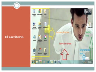 El escritorio
 