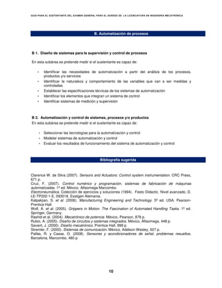 GUÍA PARA EL SUSTENT ANTE DEL EXAMEN GENERAL PARA EL EGRESO DE LA LICENCIATURA EN INGENIERÍA MECATRÓNICA




                                           B. Automatización de procesos




B 1. Diseño de sistemas para la supervisión y control de procesos

En esta subárea se pretende medir si el sustentante es capaz de:

    •    Identificar las necesidades de automatización a partir del análisis de los procesos,
         productos y/o servicios
    •    Identificar la naturaleza y comportamiento de las variables que van a ser medidas y
         controladas
    •    Establecer las especificaciones técnicas de los sistemas de automatización
    •    Identificar los elementos que integran un sistema de control
    •    Identificar sistemas de medición y supervisión



B 2. Automatización y control de sistemas, procesos y/o productos
En esta subárea se pretende medir si el sustentante es capaz de:

     • Seleccionar las tecnologías para la automatización y control
     • Modelar sistemas de automatización y control
     • Evaluar los resultados de funcionamiento del sistema de automatización y control




                                               Bibliografía sugerida



Clarence W. de Silva (2007). Sensors and Actuators: Control system instrumentation. CRC Press,
671 p.
Cruz, F. (2007). Control numérico y programación, sistemas de fabricación de máquinas
automatizadas. 1ª ed. México. Alfaomega-Marcombo.
Electroneumática. Colección de ejercicios y soluciones (1994). Festo Didactic. Nivel avanzado, D.
LE-TP202-1-E, 093018. Essligen Alemania.
Kalpakjian, S. et al. (2006). Manufacturing Engineering and Technology. 5ª ed. USA. Pearson-
Prentice Hall.
Wolf, A. et al. (2005). Grippers in Motion. The Fascination of Automated Handling Tasks. 1ª ed.
Springer, Germany.
Rashid et al. (2004). Mecatrónico de potencia. México, Pearson, 878 p.
Rubio, A. (2005). Diseño de circuitos y sistemas integrados. México, Alfaomega, 448 p.
Savant, J. (2000). Diseño mecatrónico. Prentice Hall, 999 p.
Stremler, F. (2000). Sistemas de comunicación. México, Addison Wesley, 507 p.
Pallás, R. y Casas, O. (2008). Sensores y acondicionadores de señal, problemas resueltos.
Barcelona, Marcombo, 480 p.




                                                     10
 