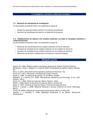 GUÍA PARA EL SUSTENT ANTE DEL EXAMEN GENERAL PARA EL EGRESO DE LA LICENCIATURA EN INGENIERÍA MECATRÓNICA




                              C. Investigación, innovación y desarrollo tecnológico




C 1. Aplicación de metodología de investigación
En esta subárea se pretende medir si el sustentante es capaz de:

   •   Señalar los pasos del método científico en la solución de problemas
   •   Identificar las metodologías de diseño en el desarrollo de proyectos



C 2. Establecimiento de mejoras a los modelos existentes, con base en resultados científicos o
evidencias técnicas
En esta subárea se pretende medir si el sustentante es capaz de:

   •   Relacionar las características de los modelos existentes con los de referencia
   •   Comparar los resultados de los modelos existentes con los modelos de referencia
   •   Constatar los resultados de los modelos existentes con los modelos de referencia
   •   Determinar las técnicas o métodos para la innovación y mejora tecnológica



                                               Bibliografía sugerida



Angulo J.M. (1999). Robótica practica: tecnología y aplicaciones, España Thomson Paraninfo
Barrientos A., Peñil C., Balaguer C. y Aracil R. (2007) Fundamentos de robótica, España, McGraw-
Hill.
Burns, S. (2001). Advanced Control Engineering, Butterworth Heineman, 73p.
French A.P. (1997). Vibraciones y Ondulaciones, España, Reverte
Gortari E. (1996). El método de las ciencias, 12ª ed. México, Grijalbo
Kalpakjian. S. y Schmid, S.R. (2006). Manufacturing engineering and technology. 5ª ed., EUA.
Pearson, 1295 p.
Norton, R.L. (1999). Diseño de máquinas. México, Pearson, 1048 p.
Mott R.L. (2006) Diseño de elementos de máquina, México, Prentice Hall
Ogata, K. (1987). Dinámica de sistemas, México, Prentice-Hall Hispanoamérica
Ponce P. y Sampé. J. (2008). Máquinas Eléctricas y técnicas modernas de control, Alfaomega,
México.
Tomasi W. (2000), Sistemas de comunicaciones electrónicas, México, Prentice Hall
Vázquez, J., y González C. (1999). Metrología dimensional. 2ª ed. México: McGraw-Hill
Interamericana




                                                     11
 