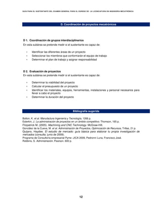 GUÍA PARA EL SUSTENT ANTE DEL EXAMEN GENERAL PARA EL EGRESO DE LA LICENCIATURA EN INGENIERÍA MECATRÓNICA




                                   D. Coordinación de proyectos mecatrónicos




D 1. Coordinación de grupos interdisciplinarios
En esta subárea se pretende medir si el sustentante es capaz de:

   •    Identificar las diferentes áreas de un proyecto
   •    Seleccionar los miembros que conformarán el equipo de trabajo
   •    Determinar el plan de trabajo y asignar responsabilidad



D 2. Evaluación de proyectos
En esta subárea se pretende medir si el sustentante es capaz de:

   •    Determinar la viabilidad del proyecto
   •    Calcular el presupuesto de un proyecto
   •    Identificar los materiales, equipos, herramientas, instalaciones y personal necesarios para
        llevar a cabo el proyecto
   •    Determinar la duración del proyecto




                                               Bibliografía sugerida

Bolton, K. et al. Manufactura Ingeniería y Tecnología, 1266 p.
Esterkin, J. La administración de proyectos en un ámbito competitivo. Thomson, 165 p.
Fitzpatrick M. (2005). Machining and CNC Technology. McGraw-Hill.
González de la Cueva, M. et al. Administración de Proyectos, Optimización de Recursos, Trillas, 21 p.
Quijano, Haydee. El estudio de mercado: guía básica para elaborar tu propia investigación de
mercados (consulta: junio de 2009).
Programa de Consultoría empresarial Pyme -JICA 2009, Pedronni Luna, Francisco José.
Robbins, S. Administración. Pearson. 600 p.




                                                     12
 