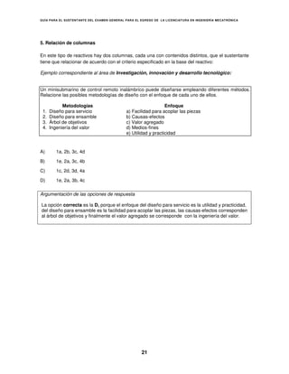 GUÍA PARA EL SUSTENT ANTE DEL EXAMEN GENERAL PARA EL EGRESO DE LA LICENCIATURA EN INGENIERÍA MECATRÓNICA




5. Relación de columnas

En este tipo de reactivos hay dos columnas, cada una con contenidos distintos, que el sustentante
tiene que relacionar de acuerdo con el criterio especificado en la base del reactivo:

Ejemplo correspondiente al área de Investigación, innovación y desarrollo tecnológico:


Un minisubmarino de control remoto inalámbrico puede diseñarse empleando diferentes métodos.
Relacione las posibles metodologías de diseño con el enfoque de cada uno de ellos.

            Metodologías                                         Enfoque
 1.   Diseño para servicio                   a) Facilidad para acoplar las piezas
 2.   Diseño para ensamble                   b) Causas-efectos
 3.   Árbol de objetivos                     c) Valor agregado
 4.   Ingeniería del valor                   d) Medios-fines
                                             e) Utilidad y practicidad


A)      1a, 2b, 3c, 4d

B)      1e, 2a, 3c, 4b

C)      1c, 2d, 3d, 4a

D)      1e, 2a, 3b, 4c

Argumentación de las opciones de respuesta

La opción correcta es la D, porque el enfoque del diseño para servicio es la utilidad y practicidad,
del diseño para ensamble es la facilidad para acoplar las piezas, las causas-efectos corresponden
al árbol de objetivos y finalmente el valor agregado se corresponde con la ingeniería del valor.




                                                     21
 