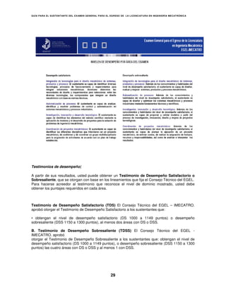 GUÍA PARA EL SUSTENT ANTE DEL EXAMEN GENERAL PARA EL EGRESO DE LA LICENCIATURA EN INGENIERÍA MECATRÓNICA




Testimonios de desempeño|

A partir de sus resultados, usted puede obtener un Testimonio de Desempeño Satisfactorio o
Sobresaliente, que se otorgan con base en los lineamientos que fija el Consejo Técnico del EGEL.
Para hacerse acreedor al testimonio que reconoce el nivel de dominio mostrado, usted debe
obtener los puntajes requeridos en cada área.



Testimonio de Desempeño Satisfactorio (TDS) El Consejo Técnico del EGEL – IMECATRO.
aprobó otorgar el Testimonio de Desempeño Satisfactorio a los sustentantes que:

• obtengan el nivel de desempeño satisfactorio (DS 1000 a 1149 puntos) o desempeño
sobresaliente (DSS 1150 a 1300 puntos), al menos dos áreas con DS o DSS.

B. Testimonio de Desempeño Sobresaliente (TDSS) El Consejo Técnico del EGEL -
IMECATRO. aprobó
otorgar el Testimonio de Desempeño Sobresaliente a los sustentantes que: obtengan el nivel de
desempeño satisfactorio (DS 1000 a 1149 puntos), o desempeño sobresaliente (DSS 1150 a 1300
puntos) las cuatro áreas con DS o DSS y al menos 1 con DSS.




                                                     29
 