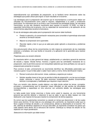 GUÍA PARA EL SUSTENT ANTE DEL EXAMEN GENERAL PARA EL EGRESO DE LA LICENCIATURA EN INGENIERÍA MECATRÓNICA




sistemáticamente sus actividades de preparación, se le facilitará tomar decisiones sobre las
estrategias que puede utilizar para lograr un buen resultado en el examen.
Las estrategias para la preparación del examen que le recomendamos a continuación deben ser
utilizadas tan frecuentemente como usted lo requiera, adaptándolas a su estilo y condiciones
particulares. Es importante que no se limite a usar únicamente las estrategias fáciles, de naturaleza
memorística, ya que ello resultaría insuficiente para resolver el examen. El EGEL no mide la
capacidad memorística de la persona, sino su capacidad de razonamiento y de aplicación de los
conocimientos adquiridos durante la licenciatura.

El uso de estrategias adecuadas para la preparación del examen debe facilitarle:

    •   Prestar la atención y la concentración necesarias para consolidar el aprendizaje alcanzado
        durante su formación escolar.

    •   Mejorar la comprensión de lo aprendido.

    •   Recordar rápido y bien lo que ya se sabe para poder aplicarlo a situaciones y problemas
        diversos.

Una estructuración eficaz de los conocimientos no sólo mejora la comprensión de los materiales
extensos y complejos, sino que facilita el recuerdo y la aplicación de lo aprendido para resolver
problemas.
Prepárese para una revisión eficiente

Es importante definir un plan general de trabajo, estableciendo un calendario general de sesiones
de estudio y repaso. Decida fechas, horarios y lugares para las actividades necesarias de su
preparación, esto le permitirá avanzar con tranquilidad sabiendo que tiene perfilada una ruta que lo
preparará para presentar el examen.
Para construir el plan, primeramente se recomienda identificar las dificultades potenciales que
necesita superar: lo que le falta saber o saber hacer sobre un tema. Dicha identificación implica:

    •   Revisar la estructura del examen: áreas, subáreas y aspectos por evaluar.

    •   Señalar aquellas áreas en las que se perciba la falta de preparación y en las que se tengan
        dudas, carencias o vacíos. Se debe reconocer honestamente aquellos conocimientos
        teóricos o conceptuales y habilidades que requieran mayor atención.
Para una revisión más efectiva, puede elaborar una tabla donde señale los temas, conceptos,
principios y procedimientos que le presenten mayor dificultad; en ella escriba las dificultades
correspondientes y especifique en otra columna, con suficiente detalle, las estrategias para
revisarlos.
La tabla puede tener tantas columnas o títulos como usted lo requiera, es una herramienta
personal que permite detectar y relacionar lo que se sabe, lo que se debe repasar con más
dedicación y las mejores formas para resolver la comprensión de dichos aspectos.
Es común que los sustentantes concentren su estudio en temas que desconocen o de los cuales
tienen poco dominio. Si bien ésta es una estrategia útil y pertinente, es importante cuidar que no
lleve a agotar el tiempo de estudio y, en consecuencia, afectar su desempeño en el examen. Por
ello, además de identificar aspectos en los que está débil, es importante considerar los pesos que
cada aspecto tiene dentro de la estructura del examen. Distribuya su tiempo de estudio en los
aspectos con mayor ponderación.
Seleccione la información que debe revisar




                                                     31
 