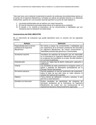 GUÍA PARA EL SUSTENT ANTE DEL EXAMEN GENERAL PARA EL EGRESO DE LA LICENCIATURA EN INGENIERÍA MECATRÓNICA




Todo esto tiene como referente fundamental la opinión de centenares de profesionistas activos en
el campo de la Ingeniería Mecatrónica, formados con planes de estudios diversos y en diferentes
instituciones, quienes (en una encuesta nacional) aportaron su punto de vista respecto a:

    i) Las tareas profesionales que se realizan con mayor frecuencia
    ii) El nivel de importancia que estas tareas tienen en el ejercicio de su profesión
    iii) El estudio o no, durante la licenciatura, de los conocimientos y habilidades que son
         necesarios para la realización de estas tareas


Características del EGEL-IMECATRO

Es un instrumento de evaluación que puede describirse como un examen con los siguientes
atributos:

                Atributo                                              Definición
  Especializado para la carrera            Se orienta a evaluar los conocimientos y habilidades que
  profesional de Ingeniería                son específicos de la formación profesional del licenciado
  Mecatrónica                              en Ingeniería Mecatrónica. No incluye conocimientos y
                                           habilidades profesionales genéricos o transversales.

  De alcance nacional                      Considera los aspectos de formación que son esenciales
                                           en la licenciatura en Ingeniería Mecatrónica para iniciarse
                                           en el ejercicio de la profesión en el país. No está referido a
                                           un currículo en particular.
  Estandarizado                            Cuenta con reglas fijas de diseño, elaboración, aplicación y
                                           calificación.
  Criterial                                Los resultados de cada sustentante se comparan contra un
                                           patrón o estándar de desempeño preestablecido por el
                                           Consejo Técnico del examen.
  De máximo esfuerzo                       Permite establecer el nivel de rendimiento del sustentante,
                                           sobre la base de que éste hace su mejor esfuerzo al
                                           resolver los reactivos de la prueba.
  Objetiva                                 Tiene criterios de calificación unívocos y precisos, lo que
                                           permite su automatización.
  Sensible a la instrucción                Evalúa resultados de aprendizaje del programa de
                                           formación profesional de la licenciatura en Ingeniería
                                           Mecatrónica, los cuales son una consecuencia de la
                                           experiencia educativa institucionalmente organizada.




                                                      7
 