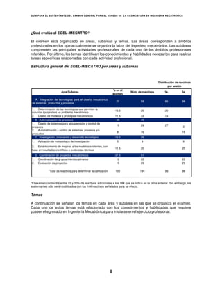 GUÍA PARA EL SUSTENT ANTE DEL EXAMEN GENERAL PARA EL EGRESO DE LA LICENCIATURA EN INGENIERÍA MECATRÓNICA




¿Qué evalúa el EGEL-IMECATRO?

El examen está organizado en áreas, subáreas y temas. Las áreas corresponden a ámbitos
profesionales en los que actualmente se organiza la labor del ingeniero mecatrónico. Las subáreas
comprenden las principales actividades profesionales de cada uno de los ámbitos profesionales
referidos. Por último, los temas identifican los conocimientos y habilidades necesarios para realizar
tareas específicas relacionadas con cada actividad profesional.

Estructura general del EGEL-IMECATRO por áreas y subáreas



                                                                                                        Distribución de reactivos
                                                                                                               por sesión
                                                                          % en el
                          Área/Subárea                                              Núm. de reactivos       1a.           2a.
                                                                          examen

   A. Integración de tecnologías para el diseño mecatrónico
                                                                            33             59                86           98
de sistemas, productos y procesos

1. Determinación de las tecnologías que permiten la
                                                                           15.5            26                26
solución apropiada a un problema mecatrónico
2. Diseño de modelos y prototipos mecatrónicos                             17.5            33                33
  B. Automatización de procesos                                             23             45
1. Diseño de sistemas para la supervisión y control de
                                                                            15             29                27
procesos                                                                                                                   2
2. Automatización y control de sistemas, procesos y/o
                                                                             8             16                             16
productos
  C. Investigación, innovación y desarrollo tecnológico                    16.5            29
1. Aplicación de metodología de investigación                               5              9                               9
2. Establecimiento de mejoras a los modelos existentes, con
                                                                           11.5            20                             20
base en resultados científicos o evidencias técnicas
     D. Coordinación de proyectos mecatrónicos                             27.5            51
1.     Coordinación de grupos interdisciplinarios                           12             22                             22
2.     Evaluación de proyectos                                              15             29                             29

                *Total de reactivos para determinar la calificación        100            184                86           98



*El examen contendrá entre 10 y 20% de reactivos adicionales a los 184 que se indica en la tabla anterior. Sin embargo, los
sustentantes sólo serán calificados con los 184 reactivos señalados para tal efecto.

Temas

A continuación se señalan los temas en cada área y subárea en las que se organiza el examen.
Cada uno de estos temas está relacionado con los conocimientos y habilidades que requiere
poseer el egresado en Ingeniería Mecatrónica para iniciarse en el ejercicio profesional.




                                                                      8
 