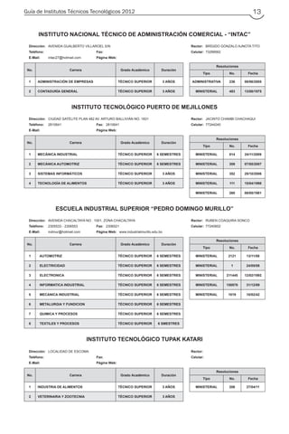 Guía de Institutos Técnicos Tecnológicos 2012 13
INSTITUTO NACIONAL TÉCNICO DE ADMINISTRACIÓN COMERCIAL - “INTAC”
Dirección: AVENIDA GUALBERTO VILLAROEL S/N Rector: BRÍGIDO GONZALO AJNOTA TITO
Teléfono: Fax: Celular: 73299562
E-Mail: intac27@hotmail.com Página Web:
No. Carrera Grado Académico Duración
Resoluciones
Tipo No. Fecha
1 ADMINISTRACIÓN DE EMPRESAS TÉCNICO SUPERIOR 3 AÑOS ADMINISTRATIVA 236 08/06/2005
2 CONTADURÍA GENERAL TÉCNICO SUPERIOR 3 AÑOS MINISTERIAL 483 13/08/1975
INSTITUTO TECNOLÓGICO PUERTO DE MEJILLONES
Dirección: CIUDAD SATÉLITE PLAN 482 AV. ARTURO BALLIVIÁN NO. 1831 Rector: JACINTO CHAMBI CHACHAQUI
Teléfono: 2810641 Fax: 2810641 Celular: 77244240
E-Mail: Página Web:
No. Carrera Grado Académico Duración
Resoluciones
Tipo No. Fecha
1 MECÁNICA INDUSTRIAL TÉCNICO SUPERIOR 6 SEMESTRES MINISTERIAL 814 24/11/2009
2 MECÁNICA AUTOMOTRIZ TÉCNICO SUPERIOR 6 SEMESTRES MINISTERIAL 309 07/05/2007
3 SISTEMAS INFORMÁTICOS TÉCNICO SUPERIOR 3 AÑOS MINISTERIAL 352 25/10/2006
4 TECNOLOGÍA DE ALIMENTOS TÉCNICO SUPERIOR 3 AÑOS MINISTERIAL 111 15/04/1998
MINISTERIAL 260 08/05/1981
ESCUELA INDUSTRIAL SUPERIOR “PEDRO DOMINGO MURILLO”
Dirección: AVENIDA CHACALTAYA NO. 1001, ZONA CHACALTAYA Rector: RUBEN COAQUIRA SONCO
Teléfono: 2305533 - 2306553 Fax: 2306521 Celular: 77240602
E-Mail: indmur@hotmail.com Página Web: www.industrialmurillo.edu.bo
No. Carrera Grado Académico Duración
Resoluciones
Tipo No. Fecha
1   AUTOMOTRIZ TÉCNICO SUPERIOR 6 SEMESTRES MINISTERIAL 2121 13/11/08
2   ELECTRICIDAD TÉCNICO SUPERIOR 6 SEMESTRES MINISTERIAL 1 24/05/08
3   ELECTRONICA TÉCNICO SUPERIOR 6 SEMESTRES MINISTERIAL 211445 12/02/1992
4   INFORMATICA INDUSTRIAL TÉCNICO SUPERIOR 6 SEMESTRES MINISTERIAL 150876 31/12/69
5   MECANICA INDUSTRIAL TÉCNICO SUPERIOR 6 SEMESTRES MINISTERIAL 1019 10/02/42
6   METALURGIA Y FUNDICION TÉCNICO SUPERIOR 6 SEMESTRES
7   QUIMICA Y PROCESOS TÉCNICO SUPERIOR 6 SEMESTRES
8   TEXTILES Y PROCESOS TÉCNICO SUPERIOR 6 SMESTRES
INSTITUTO TECNOLÓGICO TUPAK KATARI
Dirección: LOCALIDAD DE ESCOMA Rector:
Teléfono: Fax: Celular:
E-Mail: Página Web:
No. Carrera Grado Académico Duración
Resoluciones
Tipo No. Fecha
1 INDUSTRIA DE ALIMENTOS TÉCNICO SUPERIOR 3 AÑOS MINISTERIAL 206 27/04/11
2 VETERINARIA Y ZOOTECNIA TÉCNICO SUPERIOR 3 AÑOS
 