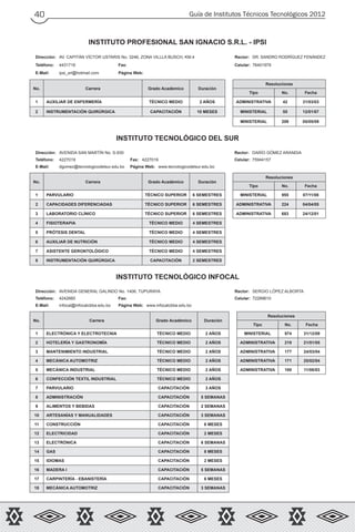 Guía de Institutos Técnicos Tecnológicos 201240
INSTITUTO PROFESIONAL SAN IGNACIO S.R.L. - IPSI
Dirección: AV. CAPITÁN VÍCTOR USTARIS No. 3246, ZONA VILLLA BUSCH, KM.4 Rector: DR. SANDRO RODRÍGUEZ FENÁNDEZ
Teléfono: 4431716 Fax: Celular: 76401979
E-Mail: ipsi_srl@hotmail.com Página Web:
No. Carrera Grado Académico Duración
Resoluciones
Tipo No. Fecha
1 AUXILIAR DE ENFERMERÍA TÉCNICO MEDIO 2 AÑOS ADMINISTRATIVA 42 31/03/03
2 INSTRUMENTACIÓN QUIRÚRGICA CAPACITACIÓN 10 MESES MINISTERIAL 55 12/01/07
MINISTERIAL 209 05/05/09
INSTITUTO TECNOLÓGICO DEL SUR
Dirección: AVENIDA SAN MARTÍN No. S-930 Rector: DARÍO GÓMEZ ARANDIA
Teléfono: 4227019 Fax: 4227019 Celular: 75944157
E-Mail: dgomez@tecnologicodelsur.edu.bo Página Web: www.tecnologicodelsur.edu.bo
No. Carrera Grado Académico Duración
Resoluciones
Tipo No. Fecha
1 PARVULARIO TÉCNICO SUPERIOR 6 SEMESTRES MINISTERIAL 955 07/11/08
2 CAPACIDADES DIFERENCIADAS TÉCNICO SUPERIOR 6 SEMESTRES ADMINISTRATIVA 224 04/04/05
3 LABORATORIO CLÍNICO TÉCNICO SUPERIOR 6 SEMESTRES ADMINISTRATIVA 683 24/12/01
4 FISIOTERAPIA TÉCNICO MEDIO 4 SEMESTRES
5 PRÓTESIS DENTAL TÉCNICO MEDIO 4 SEMESTRES
6 AUXILIAR DE NUTRICIÓN TÉCNICO MEDIO 4 SEMESTRES
7 ASISTENTE GERONTOLÓGICO TÉCNICO MEDIO 4 SEMESTRES
8 INSTRUMENTACIÓN QUIRÚRGICA CAPACITACIÓN 2 SEMESTRES
INSTITUTO TECNOLÓGICO INFOCAL
Dirección: AVENIDA GENERAL GALINDO No. 1406, TUPURAYA Rector: SERGIO LÓPEZ ALBORTA
Teléfono: 4242660 Fax: Celular: 72289610
E-Mail: infocal@infocalcbba.edu.bo Página Web: www.infocalcbba.edu.bo
No. Carrera Grado Académico Duración
Resoluciones
Tipo No. Fecha
1 ELECTRÓNICA Y ELECTROTECNIA TÉCNICO MEDIO 2 AÑOS MINISTERIAL 974 31/12/09
2 HOTELERÍA Y GASTRONOMÍA TÉCNICO MEDIO 2 AÑOS ADMINISTRATIVA 219 21/01/05
3 MANTENIMIENTO INDUSTRIAL TÉCNICO MEDIO 2 AÑOS ADMINISTRATIVA 177 24/03/04
4 MECÁNICA AUTOMOTRIZ TÉCNICO MEDIO 2 AÑOS ADMINISTRATIVA 171 25/02/04
5 MECÁNICA INDUSTRIAL TÉCNICO MEDIO 2 AÑOS ADMINISTRATIVA 100 11/08/03
6 CONFECCIÓN TEXTIL INDUSTRIAL TÉCNICO MEDIO 2 AÑOS
7 PARVULARIO CAPACITACIÓN 3 AÑOS
8 ADMINISTRACIÓN CAPACITACIÓN 5 SEMANAS
9 ALIMENTOS Y BEBIDAS CAPACITACIÓN 2 SEMANAS
10 ARTESANÍAS Y MANUALIDADES CAPACITACIÓN 3 SEMANAS
11 CONSTRUCCIÓN CAPACITACIÓN 6 MESES
12 ELECTRICIDAD CAPACITACIÓN 2 MESES
13 ELECTRÓNICA CAPACITACIÓN 6 SEMANAS
14 GAS CAPACITACIÓN 8 MESES
15 IDIOMAS CAPACITACIÓN 2 MESES
16 MADERA I CAPACITACIÓN 5 SEMANAS
17 CARPINTERÍA - EBANISTERÍA CAPACITACIÓN 6 MESES
18 MECÁNICA AUTOMOTRIZ CAPACITACIÓN 3 SEMANAS
 
