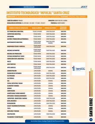 SANTACRUZ
173
Guía de Institutos Técnicos y Tecnológicos Privados del Estado Plurinacional de Bolivia
2017MINISTERIO DE EDUCACIÓN
INSTITUTOTECNOLÓGICO“INFOCAL”SANTA CRUZ
DIRECCIÓN: Av. Pedro Rivera No. 3455 entre Av. Virgen de Cotoca y Canal Cotoca TELÉFONO: 33462992 / Fax: 33466016
CARRERA O CURSO DE CAPACITACIÓN GRADO ACADÉMICO RÉGIMEN DE ESTUDIO
RESOLUCIÓN
MINISTERIAL
ELECTROMECÁNICAINDUSTRIAL TÉCNICO SUPERIOR SEMESTRALIZADO 589/2010
CARPINTERÍA INDUSTRIAL TÉCNICO MEDIO SEMESTRALIZADO 589/2010
ENFERMERÍA TÉCNICO MEDIO SEMESTRALIZADO 589/2010
GESTIÓNY PRODUCCIÓN GASTRONÓMICA TÉCNICO MEDIO SEMESTRALIZADO 589/2010
MANTENIMIENTOINDUSTRIAL
TÉCNICO MEDIO
CAPACITACIÓN
SEMESTRALIZADO
SEMANAL
589/2010
MAQUINARIA PESADAY AGRÍCOLA
TÉCNICO MEDIO
CAPACITACIÓN
SEMESTRALIZADO 589/2010
MECÁNICAAUTOMOTRIZ
TÉCNICO MEDIO
CAPACITACIÓN
SEMESTRALIZADO 589/2010
MECÁNICA DE PRODUCCIÓN TÉCNICO MEDIO SEMESTRALIZADO 589/2010
SISTEMASINFORMÁTICOSYREDES TÉCNICO MEDIO SEMESTRALIZADO 589/2010
CONFECCIÓNTEXTIL INDUSTRIAL TÉCNICO MEDIO SEMESTRALIZADO 589/2010
INGLÉS TÉCNICO MEDIO SEMESTRALIZADO 589/2010
GUÍATURÍSTICO TÉCNICO MEDIO SEMESTRALIZADO 589/2010
ARTESGRÁFICAS
TÉCNICO MEDIO
CAPACITACIÓN
SEMESTRALIZADO 589/2010
ADMINISTRACIÓN CAPACITACIÓN SEMANAL 589/2010
DECORACIÓNDEINTERIORES CAPACITACIÓN SEMESTRALIZADO 589/2010
ELECTRICIDAD CAPACITACIÓN SEMESTRALIZADO 589/2010
ELECTRÓNICA CAPACITACIÓN SEMESTRALIZADO 589/2010
GAS CAPACITACIÓN SEMANAL 589/2010
COCINA,REPOSTERÍAYHOGAR CAPACITACIÓN SEMANAL 589/2010
ALIMENTOSY BEBIDAS CAPACITACIÓN SEMANAL 589/2010
IDIOMAS CAPACITACIÓN SEMANAL 589/2010
COMPUTACIÓN CAPACITACIÓN SEMANAL 589/2010
AGROPECUARIAYMEDIOAMBIENTE CAPACITACIÓN SEMANAL 589/2010
ARTESANÍASY MANUALIZADOIDADES CAPACITACIÓN SEMANAL 589/2010
CARPINTERÍA,EBANISTERÍAYMADERA CAPACITACIÓN SEMESTRALIZADO 589/2010
METAL MECÁNICA CAPACITACIÓN SEMESTRALIZADO 589/2010
REFRIGERACIÓN CAPACITACIÓN SEMESTRALIZADO 589/2010
SALUDY SEGURIDAD OCUPACIONAL CAPACITACIÓN SEMANAL 589/2010
TEXTIL CAPACITACIÓN SEMANAL 589/2010
HOTELERÍAYTURISMO CAPACITACIÓN SEMANAL 589/2010
CONSTRUCCIÓN CAPACITACIÓN SEMESTRALIZADO 589/2010
PELUQUERÍAY COSMETOLOGÍA CAPACITACIÓN SEMANAL 589/2010
CARÁCTER JURÍDICO: PRIVADO MUNICIPIO: SANTA CRUZ DE LA SIERRA
RESOLUCIÓN DE APERTURA: R.A. 099/2002 - 041/2003 - 171/2004 - 270/2011 PROVINCIA: ANDRÉS IBAÑEZ
 