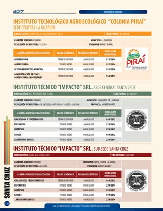 SANTACRUZ
176
2017 MINISTERIO DE EDUCACIÓN
Guía de Institutos Técnicos y Tecnológicos Privados del Estado Plurinacional de Bolivia
DIRECCIÓN: Doble Vía a la Guardia km 12.5 TELÉFONO: 3540508
CARRERA O CURSO DE CAPACITACIÓN GRADO ACADÉMICO RÉGIMEN DE ESTUDIO
RESOLUCIÓN
MINISTERIAL
AGROPECUARIA TÉCNICO SUPERIOR ANUALIZADO 932/2014
AGROPECUARIA TÉCNICO MEDIO ANUALIZADO 932/2014
GESTIÓNPRODUCTIVAMUNICIPAL TÉCNICO SUPERIOR ANUALIZADO 932/2014
ADMINISTRACIÓN DE PYMES
AGROPECUARIASY FORESTALES
TÉCNICO SUPERIOR ANUALIZADO 932/2014
CARÁCTER JURÍDICO: PRIVADO MUNICIPIO: LA GUARDIA
RESOLUCIÓN DE APERTURA: 932/2014 PROVINCIA: ANDRÉS IBAÑEZ
INSTITUTOTÉCNICO“IMPACTO”SRL. SEDE CENTRAL SANTA CRUZ
CARÁCTER JURÍDICO: PRIVADO MUNICIPIO: SANTA CRUZ DE LA SIERRA
RESOLUCIÓN DE APERTURA: R.A. 567/2002 - 097/2003 - 119/2007 - 628/2008 PROVINCIA: ANDRÉS IBÁÑEZ
DIRECCIÓN: Av. Alemana No. 1000 TELÉFONO: 3435887
CARRERA O CURSO DE CAPACITACIÓN GRADO ACADÉMICO RÉGIMEN DE ESTUDIO
RESOLUCIÓN
MINISTERIAL
KINESIOLOGÍAYFISIOTERAPEUTA TÉCNICO SUPERIOR ANUALIZADO 939/2012
ENFERMERÍA TÉCNICO MEDIO ANUALIZADO 229/2014
NUTRICIÓN TÉCNICO MEDIO ANUALIZADO 939/2012
RAYOSX TÉCNICO MEDIO ANUALIZADO 939/2012
LABORAT0RIODENTAL TÉCNICO MEDIO ANUALIZADO 229/2014
INSTITUTOTÉCNICO“IMPACTO”SRL. SUB SEDE SANTA CRUZ
DIRECCIÓN: Calle Sucre No. 545 TELÉFONO: 3435887
CARRERA O CURSO DE CAPACITACIÓN GRADO ACADÉMICO RÉGIMEN DE ESTUDIO
RESOLUCIÓN
MINISTERIAL
KINESIOLOGÍAY FISIOTERAPEUTA TÉCNICO SUPERIOR ANUALIZADO 939/2012
ENFERMERÍA TÉCNICO MEDIO ANUALIZADO 229/2014
NUTRICIÓN TÉCNICO MEDIO ANUALIZADO 939/2012
RAYOS X TÉCNICO MEDIO ANUALIZADO 939/2012
LABORAT0RIO DENTAL TÉCNICO MEDIO ANUALIZADO 229/2014
CARÁCTER JURÍDICO: PRIVADO MUNICIPIO: SANTA CRUZ DE LA SIERRA
RESOLUCIÓN DE APERTURA: 003/2009 PROVINCIA: ANDRÉS IBÁÑEZ
INSTITUTOTECNOLÓGICO AGROECOLÓGICO “COLONIA PIRAÍ”
SEDE CENTRAL LA GUARDIA
 