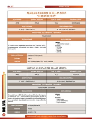 2017 MINISTERIO DE EDUCACIÓN
Guía de Instituciones de Formación Artística Fiscales y de Convenio del Estado Plurinacional de Bolivia
BOLIVIA
206
ACADEMIA NACIONAL DE BELLAS ARTES
“HERNANDO SILES”
DEPARTAMENTO PROVINCIA / MUNICIPIO CARÁCTER JURÍDICO RÉGIMEN DE ESTUDIO
LA PAZ MURILLO FISCAL SEMESTRALIZADO
DECRETO SUPREMO RESOLUCIÓN MINISTERIAL
N° 0947 DE 5 DE AGOSTO DE 2011 RM. 0340/2015 DEL 28 DE MAYO DE 2015
DENOMINACIÓN DETÍTULO PROFESIONAL O CERTIFICACIÓN
TÉCNICO SUPERIOR
RESEÑA HISTORICA OFERTA CURRICULAR
La Academia Nacional de Bellas Artes, fue creada en fecha 13 de agosto de 1926,
desarrolla programas de formación en artes plásticas y visuales a nivel técnico
técnico superior.
CARRERAS:
1.	 ARTES PLÁSTICASYVISUALES
MENCIONES:
1.1 ESCULTURA
1.2 GRÁFICAS
1.3 PINTURA
1.4 CERAMICA
CORREO INSTITUCIONAL anbaacademia1926@gmail.com
TELÉFONOS 2-442141
DIRECCIÓN CALLE ROSENDO GUTIERREZ # 323, ZONA DE SOPOCACHI
ESCUELA DE DANZA DEL BALLET OFICIAL
DEPARTAMENTO PROVINCIA / MUNICIPIO CARÁCTER JURÍDICO RÉGIMEN DE ESTUDIO
LA PAZ MURILLO FISCAL ANUALIZADO
DECRETO SUPREMO RESOLUCIÓN MINISTERIAL
N° 0947 DE 5 DE AGOSTO DE 2011 RM. 0719/2016 17 DE NOVIEMBRE 2016
DENOMINACIÓN DETÍTULO PROFESIONAL O CERTIFICACIÓN
TÉCNICO SUPERIOR • CAPACITACIÓN
RESEÑA HISTORICA OFERTA CURRICULAR
LaEscueladeDanzadelBalletOficial,fuecreadaelaño1951,desarrollaprogramas
de formación en danza a nivel técnico medio y técnico superior, aplicando un
proyectoeducativoinstitucionalparaconsolidarlaformaciónintegraldebailarines
entresespecialidades:danzaclásica,danzacontemporáneaydanzastradicionales
bolivianas.
CARRERAS:
1. DANZA
MENCIONES:
1.1 DANZA CLASICA
1.2 DANZA CONTEMPORANEA
1.3 DANZA FOLKLORICA
CORREO INSTITUCIONAL eluciawolffa@hotmail.com
TELÉFONOS 2406393
DIRECCIÓN INDABURO Nº 745
 