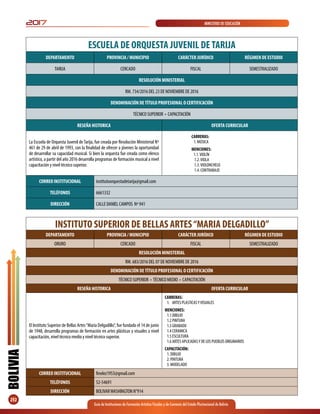 2017 MINISTERIO DE EDUCACIÓN
Guía de Instituciones de Formación Artística Fiscales y de Convenio del Estado Plurinacional de Bolivia
BOLIVIA
212
INSTITUTO SUPERIOR DE BELLAS ARTES“MARIA DELGADILLO”
DEPARTAMENTO PROVINCIA / MUNICIPIO CARÁCTER JURÍDICO RÉGIMEN DE ESTUDIO
ORURO CERCADO FISCAL SEMESTRALIZADO
RESOLUCIÓN MINISTERIAL
RM. 683/2016 DEL 07 DE NOVIEMBRE DE 2016
DENOMINACIÓN DETÍTULO PROFESIONAL O CERTIFICACIÓN
TÉCNICO SUPERIOR • TÉCNICO MEDIO • CAPACITACIÓN
RESEÑA HISTORICA OFERTA CURRICULAR
El Instituto Superior de Bellas Artes“María Delgadillo”, fue fundado el 14 de junio
de 1948, desarrolla programas de formación en artes plásticas y visuales a nivel
capacitación, nivel técnico medio y nivel técnico superior.
CARRERAS:
1.	 ARTES PLASTICASYVISUALES
MENCIONES:
1.1 DIBUJO
1.2 PINTURA
1.3 GRABADO
1.4 CERAMICA
1.5 ESCULTURA
1.6 ARTES APLICADASY DE LOS PUEBLOS ORIGINARIOS
CAPACITACIÓN:
1. DIBUJO
2. PINTURA
3. MODELADO
CORREO INSTITUCIONAL finelez1953@gmail.com
TELÉFONOS 52-54691
DIRECCIÓN BOLIVARWASHINGTON N°914
ESCUELA DE ORQUESTA JUVENIL DETARIJA
DEPARTAMENTO PROVINCIA / MUNICIPIO CARÁCTER JURÍDICO RÉGIMEN DE ESTUDIO
TARIJA CERCADO FISCAL SEMESTRALIZADO
RESOLUCIÓN MINISTERIAL
RM. 734/2016 DEL 23 DE NOVIEMBRE DE 2016
DENOMINACIÓN DETÍTULO PROFESIONAL O CERTIFICACIÓN
TÉCNICO SUPERIOR • CAPACITACIÓN
RESEÑA HISTORICA OFERTA CURRICULAR
La Escuela de Orquesta Juvenil de Tarija, fue creada por Resolución Ministerial Nº
461 de 29 de abril de 1993, con la finalidad de ofrecer a jóvenes la oportunidad
de desarrollar su capacidad musical. Si bien la orquesta fue creada como elenco
artístico, a partir del año 2016 desarrolla programas de formación musical a nivel
capacitación y nivel técnico superior.
CARRERAS:
1. MÚSICA
MENCIONES:
1.1.VIOLÍN
1.2.VIOLA
1.3.VIOLONCHELO
1.4. CONTRABAJO
CORREO INSTITUCIONAL institutoorquestadetarija@gmail.com
TELÉFONOS 6661332
DIRECCIÓN CALLE DANIEL CAMPOS Nº 941
 