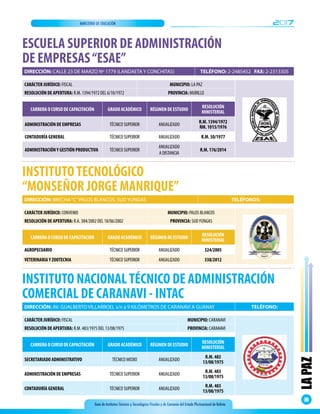 Guía de Institutos Técnicos y Tecnológicos Fiscales y de Convenio del Estado Plurinacional de Bolivia
2017MINISTERIO DE EDUCACIÓN
LAPAZ
35
ESCUELA SUPERIOR DE ADMINISTRACIÓN
DE EMPRESAS“ESAE”
CARRERA O CURSO DE CAPACITACIÓN GRADO ACADÉMICO RÉGIMEN DE ESTUDIO
RESOLUCIÓN
MINISTERIAL
ADMINISTRACIÓN DE EMPRESAS TÉCNICO SUPERIOR ANUALIZADO
R.M. 1394/1972
RM. 1015/1976
CONTADURÍA GENERAL TÉCNICO SUPERIOR ANUALIZADO R.M. 50/1977
ADMINISTRACIÓNY GESTIÓN PRODUCTIVA TÉCNICO SUPERIOR
ANUALIZADO
A DISTANCIA
R.M. 176/2014
CARÁCTER JURÍDICO: FISCAL MUNICIPIO: LA PAZ
RESOLUCIÓN DE APERTURA: R.M. 1394/1972 DEL 6/10/1972 PROVINCIA: MURILLO
DIRECCIÓN: CALLE 23 DE MARZO Nº 1779 (LANDAETA Y CONCHITAS) TELÉFONO: 2-2485452 FAX: 2-2313305
INSTITUTOTECNOLÓGICO
“MONSEÑOR JORGE MANRIQUE”
CARRERA O CURSO DE CAPACITACIÓN GRADO ACADÉMICO RÉGIMEN DE ESTUDIO
RESOLUCIÓN
MINISTERIAL
AGROPECUARIO TÉCNICO SUPERIOR ANUALIZADO 324/2005
VETERINARIAY ZOOTECNIA TÉCNICO SUPERIOR ANUALIZADO 338/2012
CARÁCTER JURÍDICO: CONVENIO MUNICIPIO: PALOS BLANCOS
RESOLUCIÓN DE APERTURA: R.A. 384/2002 DEL 18/06/2002 PROVINCIA: SUDYUNGAS
DIRECCIÓN: BRECHA“C”PALOS BLANCOS, SUD YUNGAS TELÉFONOS:
INSTITUTO NACIONALTÉCNICO DE ADMINISTRACIÓN
COMERCIAL DE CARANAVI - INTAC
CARRERA O CURSO DE CAPACITACIÓN GRADO ACADÉMICO RÉGIMEN DE ESTUDIO
RESOLUCIÓN
MINISTERIAL
SECRETARIADO ADMINISTRATIVO TÉCNICO MEDIO ANUALIZADO
R.M. 483
13/08/1975
ADMINISTRACIÓN DE EMPRESAS TÉCNICO SUPERIOR ANUALIZADO
R.M. 483
13/08/1975
CONTADURÍA GENERAL TÉCNICO SUPERIOR ANUALIZADO
R.M. 483
13/08/1975
CARÁCTER JURÍDICO: FISCAL MUNICIPIO: CARANAVI
RESOLUCIÓN DE APERTURA: R.M. 483/1975 DEL 13/08/1975 PROVINCIA: CARANAVI
DIRECCIÓN: AV. GUALBERTO VILLARROEL s/n a 9 KILÓMETROS DE CARANAVI A GUANAY TELÉFONO:
 