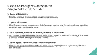 O ciclo de Inteligência Antecipativa
Criação Coletiva de Sentido
2. Buscar a ideia central
• Principal sinal que desencadeia os agrupamentos formados.
3. Ligar as informações
• Identificar se entre os agrupamentos de informações existem relações de causalidade, oposição,
semelhança ou complementaridade.
4. Gerar hipóteses, com base em associações entre as informações
• Dificuldades que podem ser encontradas nessa etapa: suplantar a tendência de conjeturar sobre
o passado ao invés de conjeturar sobre o futuro.
5. Definir ações a serem efetuadas e indicar responsáveis
• Dificuldades que podem ser encontradas nessa etapa: traçar ações que sejam mais práticas do
que analíticas.
15
 