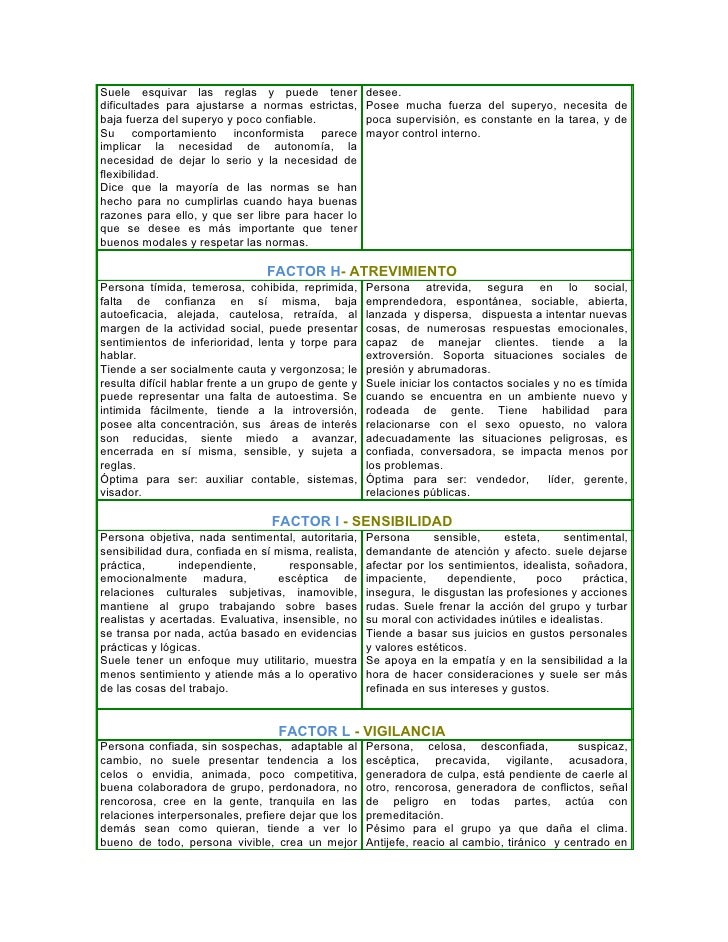 Guia de interpretacion 16 pf