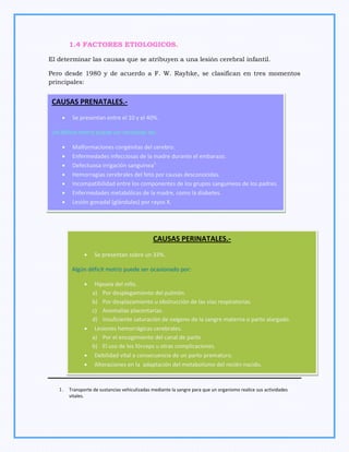 Guia de intervencion educativa a alumnos con discapacidad motriz | PDF
