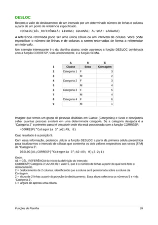 DESLOC 
Retorna o valor do deslocamento de um intervalo por um determinado número de linhas e colunas 
a partir de um ponto de referência especificado. 
=DESLOC(CÉL_REFERÊNCIA; LINHAS; COLUNAS; ALTURA; LARGURA) 
A referência retornada pode ser uma única célula ou um intervalo de células. Você pode 
especificar o número de linhas e de colunas a serem retornadas de forma a referenciar 
um intervalo. 
Um exemplo interessante é o da planilha abaixo, onde usaremos a função DESLOC combinada 
com a função CORRESP, vista anteriormente, e a função SOMA. 
A B C 
1 Classe Sexo Contagem 
2 Categoria 1 F 3 
3 M 2 
4 Categoria 2 F 3 
5 M 4 
6 Categoria 3 F 5 
7 M 4 
8 Categoria 4 F 6 
9 M 1 
Imagine que temos um grupo de pessoas divididas em Classe (Categorias) e Sexo e desejamos 
saber quantas pessoas existem em uma determinada categoria. Se a categoria desejada é a 
“Categoria 3” o primeiro passo é descobrir onde ela está posicionada com a função CORRESP: 
=CORRESP("Categoria 3";A2:A9; 0) 
Cujo resultado é a posição 5. 
Com essa informação, podemos utilizar a função DESLOC a partir da primeira célula preenchida 
para localizarmos o intervalo de células que contenha os dois valores respectivos aos sexos (F/M) 
da “Categoria 3”. 
DESLOC(A1;CORRESP("Categoria 3";A2:A9; 0);2;2;1) 
Onde: 
A1 = CÉL_REFERÊNCIA do início da definição do intervalo; 
CORRESP("Categoria 3";A2:A9; 0) = valor 5, que é o número de linhas a partir do qual será feito o 
deslocamento. 
2 = deslocamento de 2 colunas, identificando que a coluna será posicionada sobre a coluna da 
Contagem. 
2 = altura de 2 linhas a partir da posição do deslocamento. Essa altura seleciona os números 5 e 4 da 
“Categoria 3”. 
1 = largura de apenas uma coluna. 
Funções de Planilha 39 
 