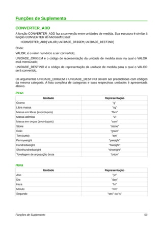Funções de Suplemento 
CONVERTER_ADD 
A função CONVERTER_ADD faz a conversão entre unidades de medida. Sua estrutura é similar à 
função CONVERTER do Microsoft Excel: 
=CONVERTER_ADD(VALOR;UNIDADE_ORIGEM;UNIDADE_DESTINO) 
Onde: 
VALOR, é o valor numérico a ser convertido; 
UNIDADE_ORIGEM é o código de representação da unidade de medida atual na qual o VALOR 
está mensurado; 
UNIDADE_DESTINO é o código de representação da unidade de medida para o qual o VALOR 
será convertido. 
Os argumentos UNIDADE_ORIGEM e UNIDADE_DESTINO devem ser preenchidos com códigos 
da mesma categoria. A lista completa de categorias e suas respectivas unidades é apresentada 
abaixo. 
Peso 
Unidade Representação 
Grama "g" 
Libra massa "sg" 
Massa em libras (avoirdupois) "lbm" 
Massa atômica "u" 
Massa em onças (avoirdupois) "ozm" 
Stone “stone” 
Grão “grain” 
Ton (curto) “ton” 
Pennyweight “pweight” 
Hundredweight “hweight” 
Shorthundredweight “shweight” 
Tonelagem de arqueação bruta “brton” 
Hora 
Unidade Representação 
Ano "yr" 
Dia "day" 
Hora "hr" 
Minuto "mn" 
Segundo "sec" ou “s” 
Funções de Suplemento 53 
 