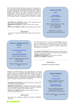 Nesst Fund (Fondo Nido) brinda apoyo financiero y en capacitación a
una cartera seleccionada de actividades empresariales que pertenecen y
que son operadas por OSC (Organizaciones del Sector Civil). Todas las                          NESST FUND
actividades empresariales de la cartera del Fondo Nido, tienen por
finalidad generar ingresos para ayudar a diversificar las fuentes de                                  (EEUU)
financiamiento y con esto, promover la misión de la OSC. À La
estrategia del Fondo Nido para las actividades empresariales, combina                             www.nesst.org
con la entrega de apoyo en capacitación y las inversiones en capital                           (INGLÉS, ESPAÑOL)
..financiero
                                                                                                  ldavis@nesst.org
                                                                                                Contacto: Lee Davis
 SECTORES DE INVERSION: líderes de OSC (organizaciones del
 sector civil) con actividades empresariales                                          Direccion: 4401 Tahama Lane . Turlock,
 PRIORIDAD GEOGRAFICA: Argentina, Brasil, Chile, Ecuador y
 Perú                                                                                         California 95382 USA.
 OFICINA EN AMERICA LATINA: Argentina (Buenos Aires), Brasil                                   Tel: + 1.209.988.9604
 (Rio de Janeiro), Chile (Santiago), Ecuador (Quito), Perú (Lima)                             Fax: + 1.815.846.1775

                                                                                           $ USD 1.000 - USD 48.000
                           PORTAFOLIO                                                 (monto financiado o invertido/proyecto)
  Corporación la Esperanza (Chile); Domos (Chile); Caritas Graciosas
  (Perú)




                                                          New Alternatives Fund es un fondo de responsabilidad social que
     NEW ALTERNATIVES                                     invierte en compañías con un impacto positivo en el medio ambiente y
                                                          fuentes de energía alternativas. El fondo busca ganancias de capital a
           FUND                                           largo plazo y no invierte en compañías sin políticas establecidas de
                      (EEUU)                              responsabilidad socio ambiental.

          www.newalternativesfund.com
                                                            SECTORES DE INVERSION: Energías alternativas, conservación de
                    (INGLÉS)                                energía y nuevas tecnologías, reciclaje, transporte, alimentos orgánicos,
          info@newalternativesfund.com                      ar limpio , agua limpio, gas natural
                                                            PRIORIDAD GEOGRAFICA: America Latina y el Caribe
          Contacto: Maurice Schoenwald                      OFICINA EN AMERICA LATINA: no
   Direccion: 150 Broadhollow Road, Melville
                NY 11747 USA
               Tel: 800.423.8383
                                                                                       PORTAFOLIO
      $ USD 295 Millones (patrimonio neto -                                 Companhia de Saneamento (Brasil)
                       2007)




Oikocredit, de propiedad privada, es una cooperativa única, y utiliza las
inversiones que le son confiadas financiando proyectos que generan
empleos e ingresos para grupos de personas desfavorecidas. Actúa como un                      OIKOCREDIT
banco de desarrollo y también opera con un cuerpo mundial de
inversionistas y clientes. Gran parte de su capital pendiente se encuentra en                      (PAÍSES BAJOS)
intermediarios financieros, las denominadas instituciones de microfinanzas
(IMF). La cooperativa otorga préstamos y no donaciones.                                          www.oikocredit.org
                                                                                         (INGLÉS, ESPAÑOL, FRANCÉS,
                                                                                            NEERLANDES, ALEMÁN)
 SECTORES DE INVERSION: agricultura, educación, comercio justo,
 PYMEs, salud, manufactura y IMFs
                                                                                               gjansen@oikocredit.org
 PRIORIDAD GEOGRAFICA: Argentina, Bolivia, Brasil, Colombia,                                   Contacto: Gunter Jansen
 Costa Rica, República Dominicana, Ecuador, El Salvador, Guatemala,
 Honduras, México, Nicaragua, Perú, Paraguay, Uruguay.                                    Dirección: 800 Post Road Darien
 OFICINA EN AMERICA LATINA: Costa Rica (San José), Perú                                     Connecticut 06820 USA Tel:
 (Lima), Uruguay (Montevideo)                                                           1.203.655.5453 Fax: 1.203.656.9528

                                                                                     $ EUR 351 Millones (activos al largo plazo
                               PORTAFOLIO                                                               2007)
 Carta Austral S.A. (Argentina), CHIBULEO (Ecuador), COMIXMUL
 (Honduras)

20 FUNDACION AVINA
 