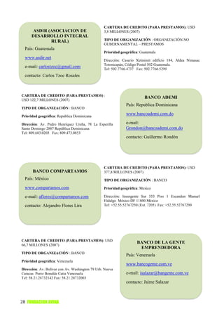 CARTERA DE CREDITO (PARA PRESTAMOS): USD
       ASDIR (ASOCIACION DE                      3,8 MILLONES (2007)
      DESARROLLO INTEGRAL
              RURAL)                             TIPO DE ORGANIZACIÓN : ORGANIZACIÓN NO
                                                 GUBERNAMENTAL – PRESTAMOS
  País: Guatemala
                                                 Prioridad geográfica: Guatemala
  www.asdir.net
                                                 Dirección: Caserio Xetinimit edificio 184, Aldea Nimasac
                                                 Totonicapán, Código Postal 502 Guatemala.
  e-mail: carlostzoc@gmail.com                   Tel: 502.7766.4737 Fax: 502.7766.5299
  contacto: Carlos Tzoc Rosales



CARTERA DE CREDITO (PARA PRESTAMOS) :
                                                                         BANCO ADEMI
USD 122,7 MILLONES (2007)
                                                              País: Republica Dominicana
TIPO DE ORGANIZACIÓN : BANCO

Prioridad geográfica: Republica Dominicana
                                                              www.bancoademi.com.do

Dirección: Av. Pedro Henríquez Ureña, 78 La Esperilla         e-mail:
Santo Domingo 2887 República Dominicana                       Grondon@bancoademi.com.do
Tel: 809.683.0203 Fax: 809.473.0853
                                                              contacto: Guillermo Rondón




                                                 CARTERA DE CREDITO (PARA PRESTAMOS): USD
      BANCO COMPARTAMOS                          377,8 MILLONES (2007)
  País: México                                   TIPO DE ORGANIZACIÓN : BANCO

  www.compartamos.com                            Prioridad geográfica: Mexico

  e-mail: aflores@compartamos.com                Dirección: Insurgente Sur 553 Piso 1 Escandon Manuel
                                                 Hidalgo México DF 11800 México
  contacto: Alejandro Flores Lira                Tel: +52.55.52767250 (Ext. 7205) Fax: +52.55.52767299




CARTERA DE CREDITO (PARA PRESTAMOS): USD
                                                                    BANCO DE LA GENTE
66,7 MILLONES (2007)
                                                                     EMPRENDEDORA
TIPO DE ORGANIZACIÓN : BANCO
                                                              País: Venezuela
Prioridad geográfica: Venezuela
                                                              www.bancogente.com.ve
Dirección: Av. Bolívar con Av. Washington 79 Urb. Nueva
Caracas Perez Bonalde Catia Venezuela                         e-mail: isalazar@bangente.com.ve
Tel: 58.21.28732142 Fax: 58.21.28732003
                                                              contacto: Jaime Salazar



28 FUNDACION AVINA
 