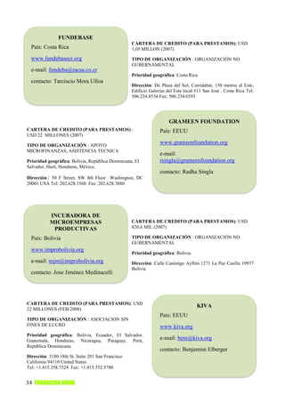 FUNDEBASE
                                                   CARTERA DE CREDITO (PARA PRESTAMOS): USD
  País: Costa Rica                                 1,05 MILLON (2007)

  www.fundebasecr.org                              TIPO DE ORGANIZACIÓN : ORGANIZACIÓN NO
                                                   GUBERNAMENTAL
  e-mail: fundeba@racsa.co.cr
                                                   Prioridad geográfica: Costa Rica
  contacto: Tarciscio Mora Ulloa
                                                   Dirección: De Plaza del Sol, Curridabat, 150 metros al Este,
                                                   Edificio Galerías del Este local #11 San José , Costa Rica Tel:
                                                   506.234.8534 Fax: 506.234.0393




                                                                      GRAMEEN FOUNDATION
CARTERA DE CREDITO (PARA PRESTAMOS) :                            País: EEUU
USD 22 MILLONES (2007)

TIPO DE ORGANIZACIÓN : APOYO
                                                                 www.grameenfoundation.org
MICROFINANZAS, ASISTENCIA TECNICA
                                                                 e-mail:
Prioridad geográfica: Bolivia, República Dominicana, El          rsingla@grameenfoundation.org
Salvador, Haití, Honduras, México,
                                                                 contacto: Radha Singla
Dirección:: 50 F Street, SW 8th Floor Washington, DC
20001 USA Tel: 202.628.3560 Fax: 202.628.3880




           INCUBADORA DE
           MICROEMPRESAS                           CARTERA DE CREDITO (PARA PRESTAMOS): USD
            PRODUCTIVAS                            820,6 MIL (2007)

  País: Bolivia                                    TIPO DE ORGANIZACIÓN : ORGANIZACIÓN NO
                                                   GUBERNAMENTAL
  www.improbolivia.org
                                                   Prioridad geográfica: Bolivia
  e-mail: mjm@improbolivia.org                     Dirección: Calle Canónigo Ayllón 1271 La Paz Casilla 10937
                                                   Bolivia
  contacto: Jose Jiménez Medinacelli




CARTERA DE CREDITO (PARA PRESTAMOS): USD
                                                                                    KIVA
22 MILLONES (FEB/2008)
                                                                 País: EEUU
TIPO DE ORGANIZACIÓN : ASOCIACION SIN
FINES DE LUCRO                                                   www.kiva.org
Prioridad geográfica: Bolivia, Ecuador, El Salvador,
Guatemala, Honduras, Nicaragua, Paraguay, Perú,                  e-mail: bem@kiva.org
República Dominicana
                                                                 contacto: Benjamim Elberger
Dirección: 3180 18th St. Suite 201 San Francisco
California 94110 United States
Tel: +1.415.358.7524 Fax: +1.415.552.5780


34 FUNDACION AVINA
 
