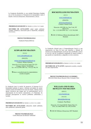 La Fundación Rockefeller es una entidad filantrópica fundada
                                                                                 ROCKEFELLER FOUNDATION
     con el fin de promover el bienestar de la humanidad e todo el                                    (EEUU)
     mundo a través de donaciones, financiamientos y becas.
                                                                                              www.rockfound.org
                                                                                                    (INGLÉS)
                                                                                             pfoster@rockfound.org
                                                                                             Contacto: Pamela Foster
     PRIORIDAD GEOGRÁFICA: AMERICA LATINA Y EL CARIBE
                                                                                    Dirección: 420 Fifth Ave. New York, NY
     SECTORES DE ACTUACION: salud, medio ambiente                                                  10018 USA
     (cambio climático), innovación para el desarrollo, transporte,                Tel. +1.212.869.8500 Fax. +1.212.764.3468
     inversiones.

                                                                                $ EUR 123 Millones (Monto desembolsado 2007 –
                                                                                                    Mundial)
                     PROYECTOS/PROGRAMAS
                        Fundación Natura (Bolivia)




                                                                      La Fundación Schwab para el Emprendimiento Social es una
               SCHWAB FOUNDATION                                      organización sin fines de lucro que identifica y difunde las
                                                                      iniciativas de emprendimiento social que han contribuido a elevar
                               (SUIZA)                                el nivel de vida de la población marginada de manera notable y
                                                                      que pueden ser reproducidos y adaptados en otros contextos.
                     www.schwabfound.com
                             (INGLÉS)
               mirjam.schoening@schwabfound.org
                    Contacto: Mirjam Schöning
                                                                      PRIORIDAD GEOGRÁFICA: AMERICA LATINA Y EL CARIBE
           Dirección: 91-93 route de la Capite CH-1223
                  Cologny/ Geneva Switzerland                         SECTORES DE ACTUACION: empresarios sociales, creación
          Tel. +41.0.22.869.1408 Fax. +41.0.22.786.274                de redes empresariales.


           $ Becas y consultoría para los emprendedores
                         sociales escogidos.

                                                                             PROYECTOS/PROGRAMAS GANADORES
                                                                           IDEAAS (Fabio Rosa); Recycla Chile ( Fernando Nilo)




La fundación tiene la misión de promover el bienestar de la                         WILLIAM AND FLORA
humanidad mediante el apoyo a distintas actividades de carater
caritativo dentro del ámbito de las areas de interés. Ademas, busca
                                                                                   HEWLETT FOUNDATION
apoyar iniciativas que tengan que ver particularmente con el                                      (EEUU)
mejoramiento de los barrios comunitarios y la filantropía. Su
principal preocupación es resolver problemas ambientales y                                   www.hewlett.org
sociales.                                                                                         (INGLÉS)
                                                                                            pbrest@hewlett.org
                                                                                           Contacto: Paul Brest
PRIORIDAD GEOGRÁFICA: AMERICA LATINA Y EL CARIBE
                                                                               Dirección: 2121 Sand Hill Rd. Menlo Park, CA
SECTORES DE ACTUACION: educación, medio ambiente,                                USA, Tel. 64025.6909 Fax. 650.234.4501
artes, población y desarrollo global

                                                                              $ USD 483 Millones (Donaciones 2007 Mundial)
                PROYECTOS/PROGRAMAS
             Centro Mexicano de Derecho Ambiental




         FUNDACION AVINA                                                                                                           55
 