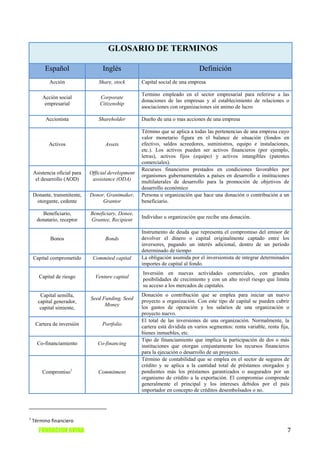 GLOSARIO DE TERMINOS

         Español                   Inglés                                       Definición
           Acción                 Share, stock       Capital social de una empresa

                                                     Termino empleado en el sector empresarial para referirse a las
        Acción social             Corporate
                                                     donaciones de las empresas y al establecimiento de relaciones o
         empresarial              Citizenship
                                                     asociaciones con organizaciones sin animo de lucro

          Accionista              Shareholder        Dueño de una o mas acciones de una empresa

                                                     Término que se aplica a todas las pertenencias de una empresa cuyo
                                                     valor monetario figura en el balance de situación (fondos en
           Activos                   Assets          efectivo, saldos acreedores, suministros, equipo e instalaciones,
                                                     etc.). Los activos pueden ser activos financieros (por ejemplo,
                                                     letras), activos fijos (equipo) y activos intangibles (patentes
                                                     comerciales).
                                                     Recursos financieros prestados en condiciones favorables por
    Asistencia oficial para   Official development
                                                     organismos gubernamentales a países en desarrollo e instituciones
     el desarrollo (AOD)       assistance (ODA)      multilaterales de desarrollo para la promoción de objetivos de
                                                     desarrollo económico
    Donante, transmitente,    Donor, Grantmaker,     Persona u organización que hace una donación o contribución a un
     otorgante, cedente            Grantor           beneficiario.

        Beneficiario,         Beneficiary, Donee,
                                                     Individuo u organización que recibe una donación.
      donatario, receptor     Grantee, Recipient

                                                     Instrumento de deuda que representa el compromiso del emisor de
            Bonos                    Bonds           devolver el dinero o capital originalmente captado entre los
                                                     inversores, pagando un interés adicional, dentro de un período
                                                     determinado de tiempo
    Capital comprometido       Commited capital      La obligación asumida por el inversionista de integrar determinados
                                                     importes de capital al fondo.
                                                     Inversión en nuevas actividades comerciales, con grandes
       Capital de riesgo        Venture capital      posibilidades de crecimiento y con un alto nivel riesgo que limita
                                                     su acceso a los mercados de capitales.
       Capital semilla,                              Donación o contribución que se emplea para iniciar un nuevo
                              Seed Funding, Seed
      capital generador,                             proyecto u organización. Con este tipo de capital se pueden cubrir
                                    Money            los gastos de operación y los salarios de una organización o
       capital simiente,
                                                     proyecto nuevo.
                                                     El total de las inversiones de una organización. Normalmente, la
     Cartera de inversión          Portfolio         cartera está dividida en varios segmentos: renta variable, renta fija,
                                                     bienes inmuebles, etc.
                                                     Tipo de financiamiento que implica la participación de dos o más
      Co-financiamiento          Co-financing        instituciones que otorgan conjuntamente los recursos financieros
                                                     para la ejecución o desarrollo de un proyecto.
                                                     Término de contabilidad que se emplea en el sector de seguros de
                                                     crédito y se aplica a la cantidad total de préstamos otorgados y
        Compromiso1              Commitment          pendientes más los préstamos garantizados o asegurados por un
                                                     organismo de crédito a la exportación. El compromiso comprende
                                                     generalmente el principal y los intereses debidos por el país
                                                     importador en concepto de créditos desembolsados o no.




1
    Término financiero
      FUNDACION AVINA                                                                                                     7
 
