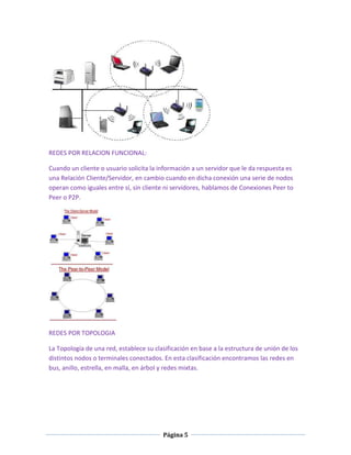 REDES POR RELACION FUNCIONAL:
Cuando un cliente o usuario solicita la información a un servidor que le da respuesta es
una Relación Cliente/Servidor, en cambio cuando en dicha conexión una serie de nodos
operan como iguales entre sí, sin cliente ni servidores, hablamos de Conexiones Peer to
Peer o P2P.

REDES POR TOPOLOGIA
La Topología de una red, establece su clasificación en base a la estructura de unión de los
distintos nodos o terminales conectados. En esta clasificación encontramos las redes en
bus, anillo, estrella, en malla, en árbol y redes mixtas.

Página 5

 