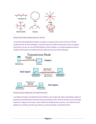 REDES POR DIRECCIONALIDAD DE DATOS
En la direccionalidad de los datos, cuando un equipo actúa como emisor en forma
unidireccional se llama Simplex, si la información es bidireccional pero solo un equipo
transmite a la vez, es una red Half-Duplex o Semi-Duplex, y si ambos equipos envían y
reciben información simultáneamente hablamos de una red Full Duplex.

REDES SEGÚN GRADO DE AUTENTIFICACION
Las Redes Privadas y la Red de Acceso Público, son 2 tipos de redes clasificadas según el
grado de autentificación necesario para conectarse a ella. De este modo una red privada
requiere el ingreso de claves u otro medio de validación de usuarios, una red de acceso
público en cambio, permite que dichos usuarios accedan a ella libremente.

Página 6

 