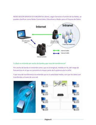 REDES SEGÚN SERVICIO O FUNCION Por último, según Servicio o Función de las Redes, se
pueden clasificar como Redes Comerciales, Educativas o Redes para el Proceso de Datos.

5-¿Qué se entiende por ancho de banda y por tasa de transferencia?
Por ancho de banda se entiende como que es la longitud, medida en Hz, del rango de
frecuencias en el que se concentra la mayor parte de la potencia de la señal.
Y por tasa de transferencia se entiende que es la velocidad media, con que los datos son
transferidos a través de una red.

Página 8

 