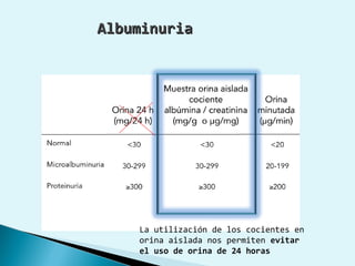 Albuminuria




    La utilización de los cocientes en
    orina aislada nos permiten evitar
    el uso de orina de 24 horas
 