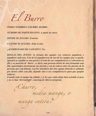El Burro
OTROS NOMBRES: CHURRO, MARRO.

NÚMERO DE PARTICIPANTES: A partir de cinco.

DÓNDE SE JUGABA: Exterior.

CUÁNDO SE JUGABA: Todo el año.

¿ACOMPAÑADO DE CANCIÓN?: No.

REGLAS DEL JUEGO: Se forman dos equipos con varias/os jugadoras y
jugadores cada uno. Uno de los jugadores/as de uno de los equipos que se queda,
apoyará su espalda en una pared y el resto de sus compañeras/os se colocarán en
fila y en posición de ‘burro’, es decir, una persona detrás de otra formando una
fila, agarrándose fuertemente las piernas y con la cabeza entre las piernas de la
persona que está delante. Las/los miembros del otro equipo deberán ir saltando
por turnos sobre esta fila, dejando sitio a sus compañeras/os para que quepan
todas/os.
Cuando todo el equipo ha saltado, y si los que están abajo han resistido el peso
y no se han ‘derrumbado’, una/uno de ellas/os pregunta:


       ¿Churro,
             media manga, o

           manga entera?

                                        —14—
 