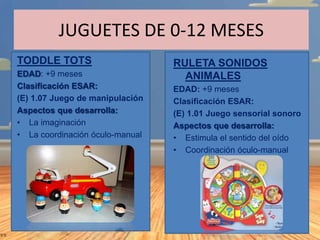 JUGUETES DE 0-12 MESES
TODDLE TOTS
EDAD: +9 meses
Clasificación ESAR:
(E) 1.07 Juego de manipulación
Aspectos que desarrol...