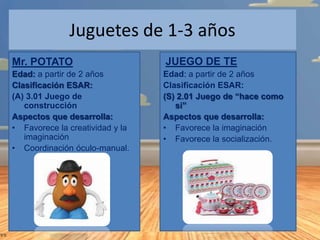 Juguetes de 1-3 años
Mr. POTATO

JUEGO DE TE

Edad: a partir de 2 años
Clasificación ESAR:
(A) 3.01 Juego de
construcción
...