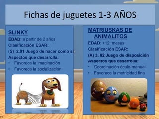 Fichas de juguetes 1-3 AÑOS
SLINKY
EDAD: a partir de 2 años
Clasificación ESAR:
(S) 2.01 Juego de hacer como si
Aspectos q...