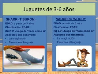 Juguetes de 3-6 años
SHARK (TIBURÓN)
EDAD: a partir de 3 años
Clasificación ESAR:
(S) 2.01 Juego de “hace como si”
Aspecto...