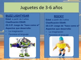 Juguetes de 3-6 años
BUZZ LIGHTYEAR
Edad: a partir de 3 años
Clasificación ESAR:
(S) 2.01 Juego de “hace como si”
Aspectos...