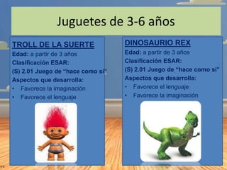 Juguetes de 3-6 años
TROLL DE LA SUERTE

DINOSAURIO REX

Edad: a partir de 3 años
Clasificación ESAR:
(S) 2.01 Juego de “h...