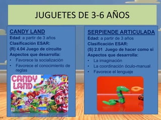 JUGUETES DE 3-6 AÑOS
CANDY LAND

SERPIENDE ARTICULADA

Edad: a partir de 3 años
Clasificación ESAR:
(R) 4.04 Juego de circ...