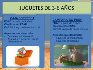 JUGUETES DE 3-6 AÑOS
CAJA SORPRESA
EDAD: a partir de 3 años
Clasificación ESAR:
(S) 2.01 Juego de hacer como si
Aspectos q...