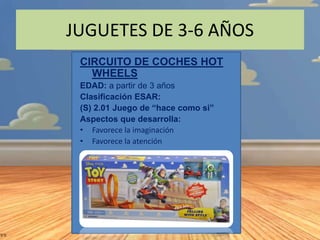 JUGUETES DE 3-6 AÑOS
CIRCUITO DE COCHES HOT
WHEELS
EDAD: a partir de 3 años
Clasificación ESAR:
(S) 2.01 Juego de “hace co...