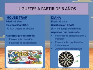 JUGUETES A PARTIR DE 6 AÑOS
MOUSE TRAP
Edad: +6 años
Clasificación ESAR:
(R) 4.04 Juego de circuito

Aspectos que desarrol...