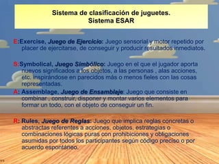Sistema de clasificación de juguetes.
Sistema ESAR
E:Exercise, Juego de Ejercicio: Juego sensorial y motor repetido por
pl...